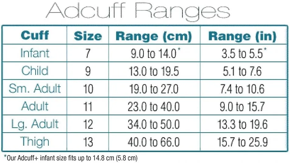 ADC Multikuf 740 5-Cuff EMT Kit with 804 Portable Palm Aneroid Sphygmomanometer, Child, Small Adult, Adult, Large Adult and Thigh Blood Pressure Cuffs (13-66 cm), Black Nylon Zipper Storage Case, Navy