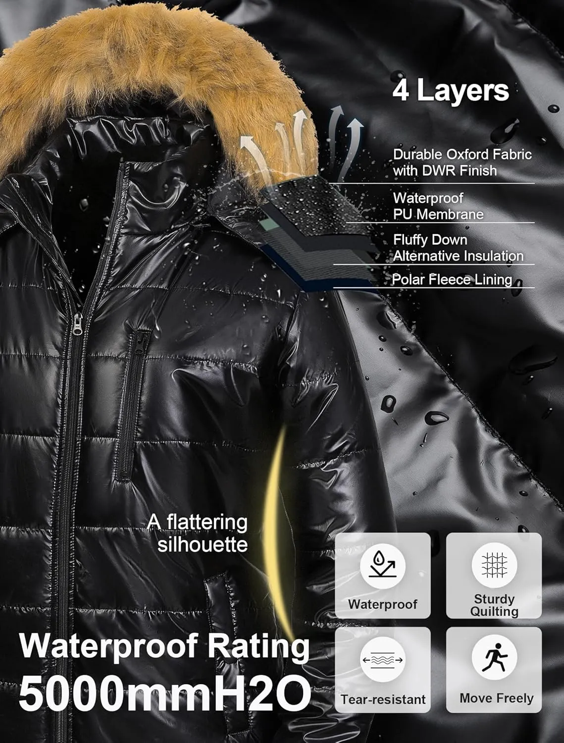 CREATMO US Women's Plus Size Winter Coats Long Puffer Jacket Fleece Lined Parka Removable Fur Hood Available in 1X To 5X