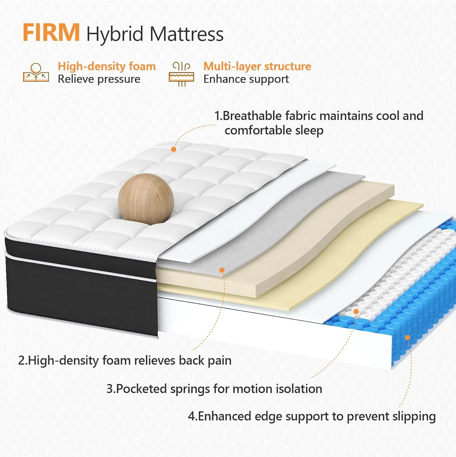 Firm King Size Mattress, 12 Inch Hybird King Bed Mattress with Gel Memory Foam and Pocket Springs, Comfort Bed in a Box, Pressure Relief and Motion Isolation, 365-Night Trial, CertiPUR-US
