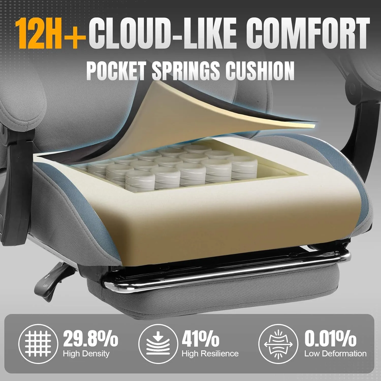 GTRACING Gaming Chair Ergonomic Office Chair with Foot Rest & Pocket Spring Cushion, High Back Computer Desk Chair with Headrest & Lumbar Support, Breathable Fabric Game Chair for Adults, Gray