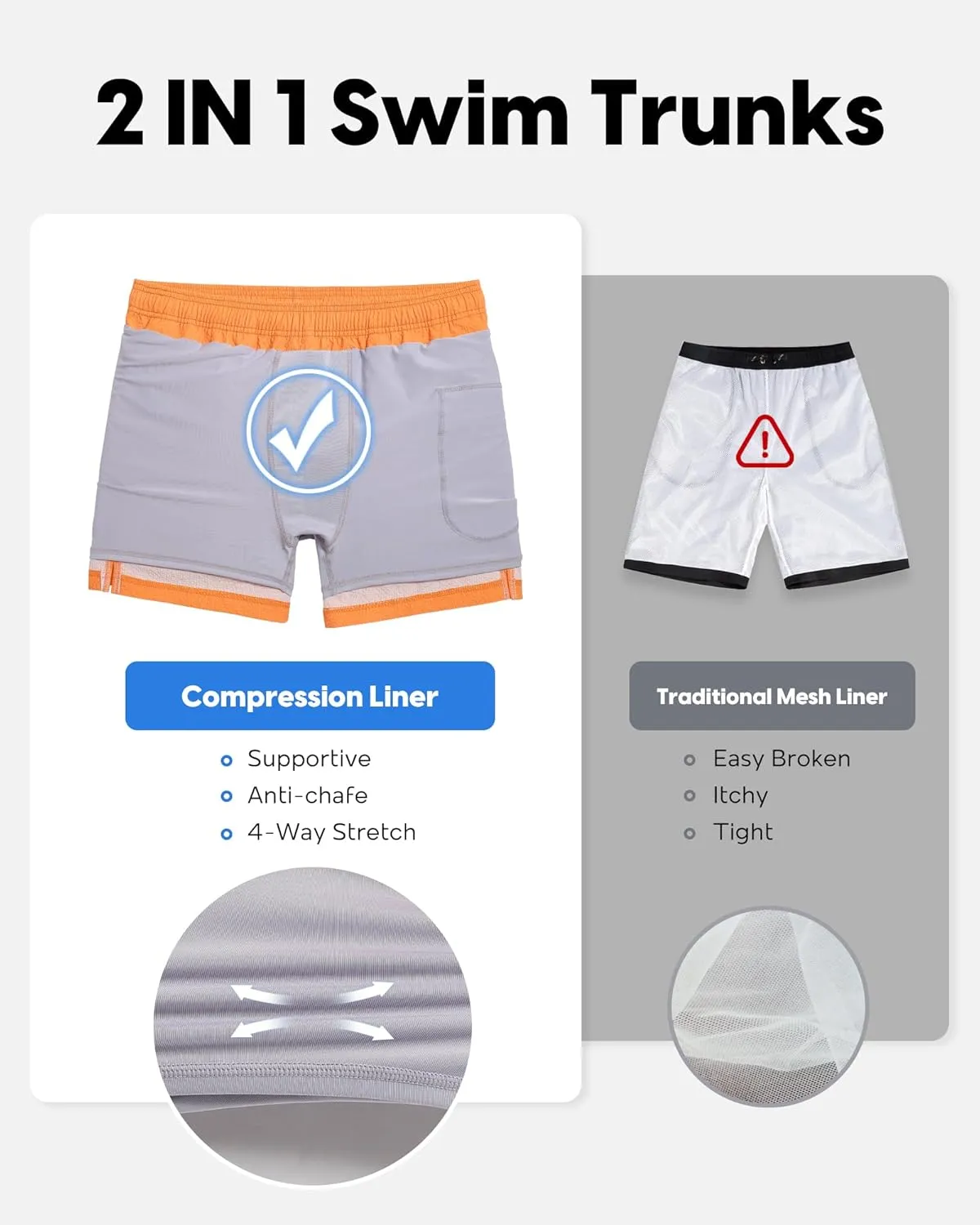 maamgic Men's Swim Trunks 5.5 inch Seersucker 2 in 1 Beach Shorts Quick Dry Bathing Suits with Compression Liner