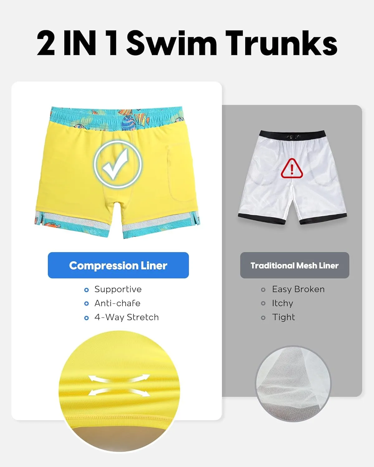 maamgic Men's Swim Trunks 5.5 inch Seersucker 2 in 1 Beach Shorts Quick Dry Bathing Suits with Compression Liner