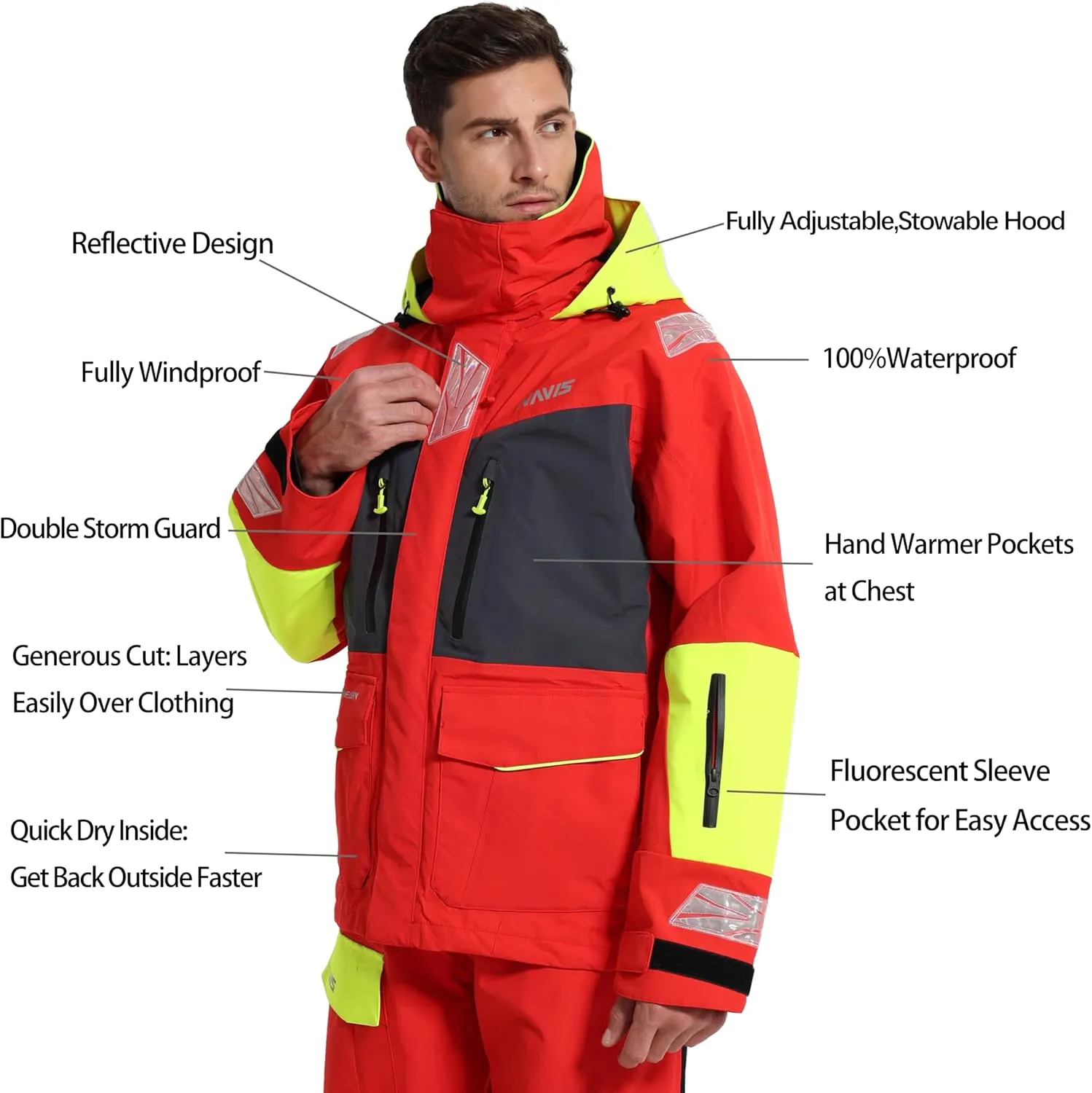 Men's Sailing Jacket - Ocean PRO 3-Layer Shell, Waterproof, Breathable, Durable Coat