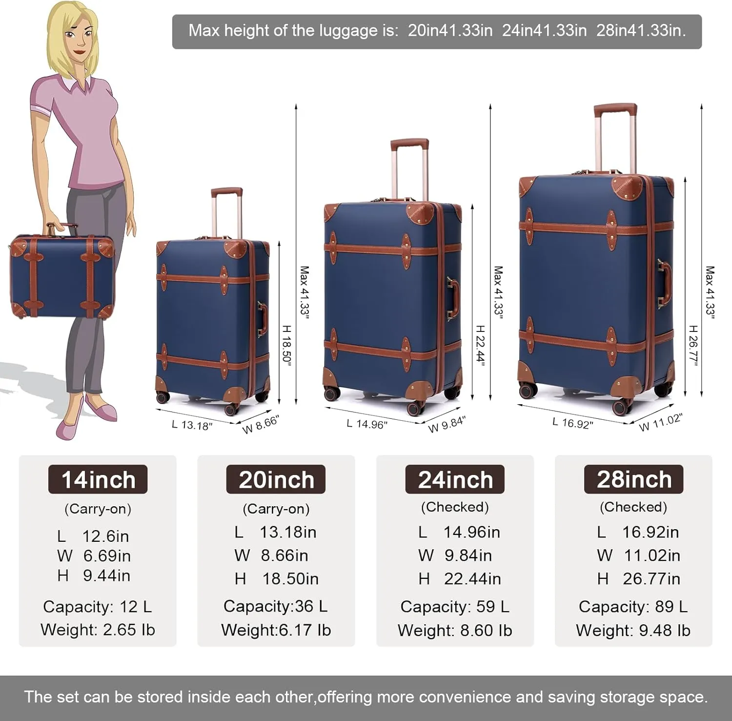 NZBZ Vintage Luggage Sets for Women, PU Leather Retro Suitcase, Vintage Trunk Luggage, Vintage Suitcase Set (Blue, 4-Piece-Set(14/20/24/28))