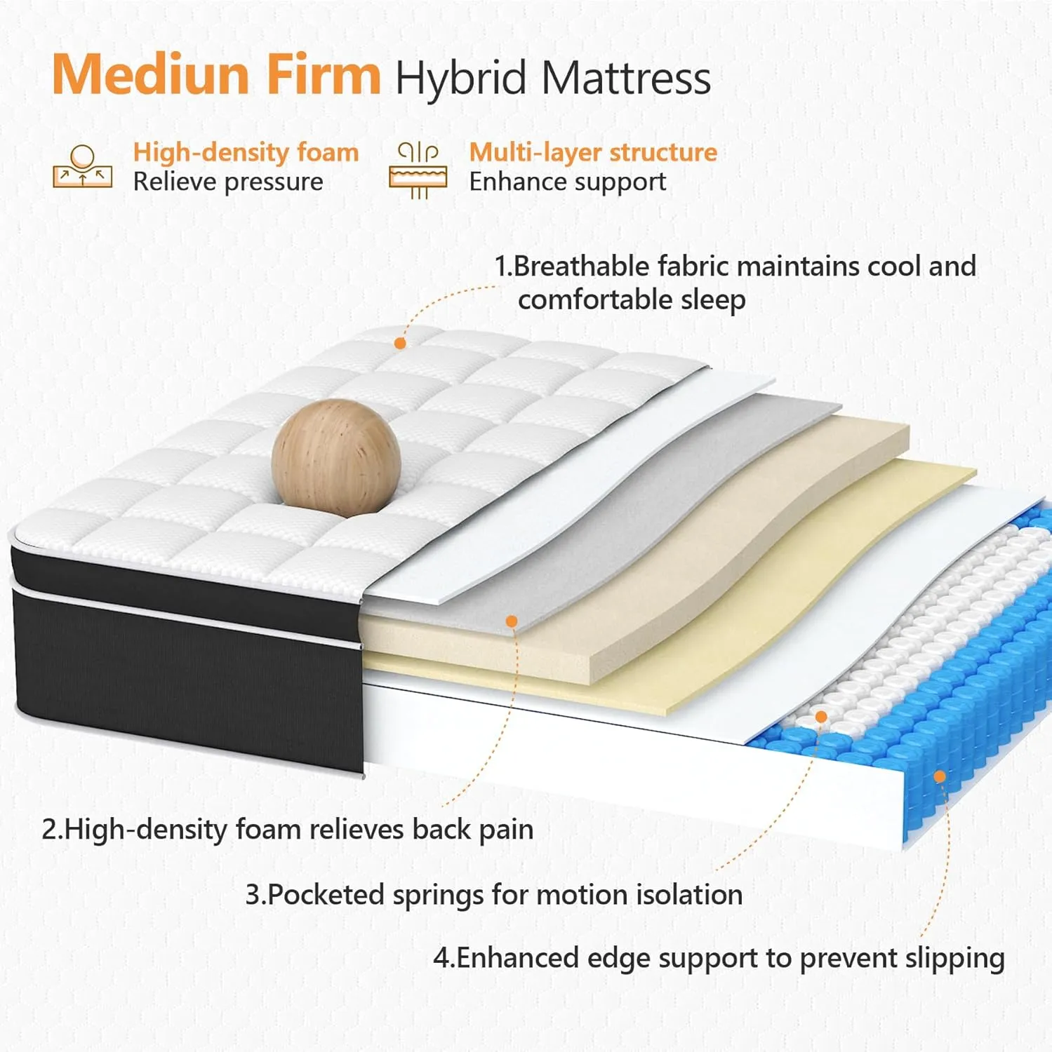 Queen Mattress, 12 Inch Hybrid Mattress Queen Size - Gel Memory Foam & Pocket Springs, Pressure Relief & Motion Isolation, Breathable & Cool Fabric, Medium Firm Bed in a Box, CertiPUR-US