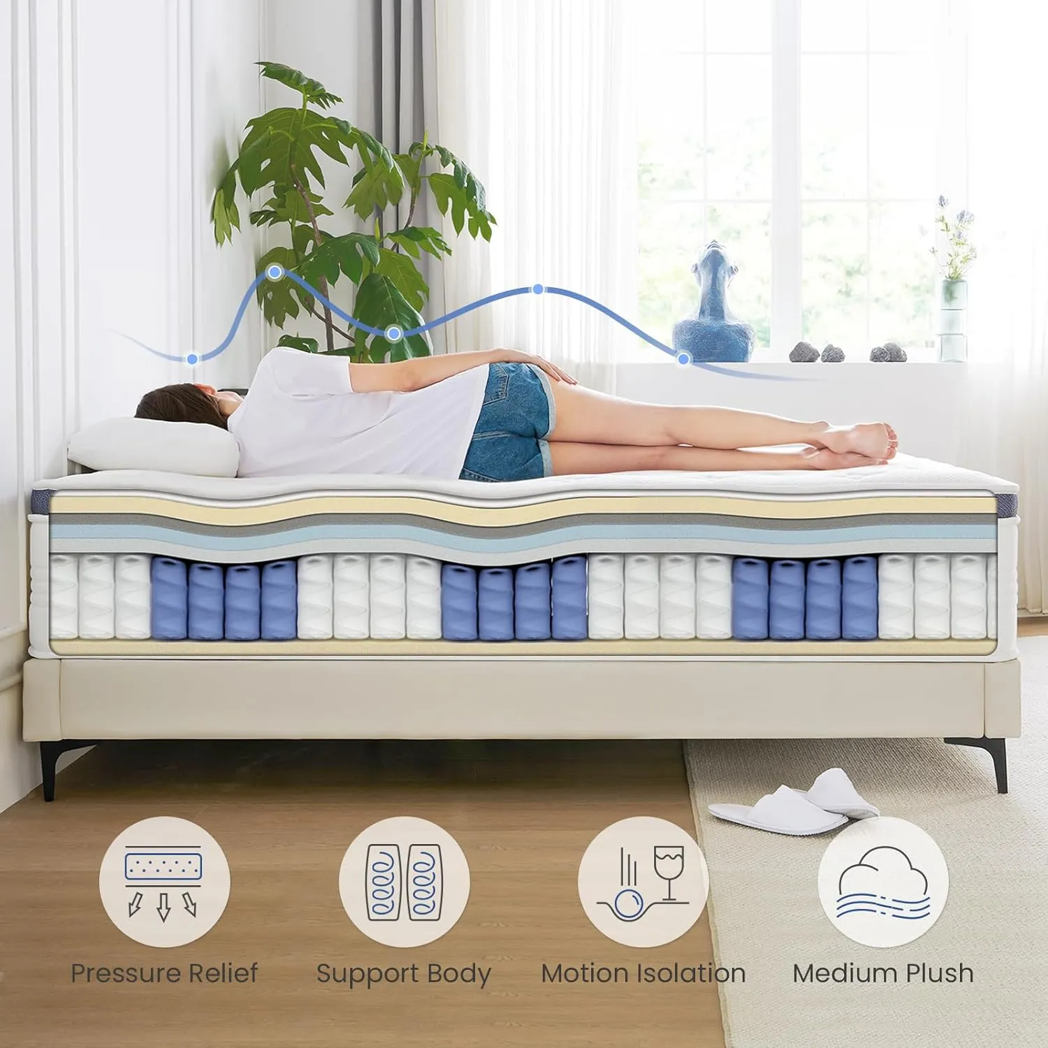 Queen Size Mattresses, 14 Inch Queen Size Mattress in a Box with Gel Memory Foam, Individually Pocketed Springs for Pressure Relief and Back Pain Relief - Plush