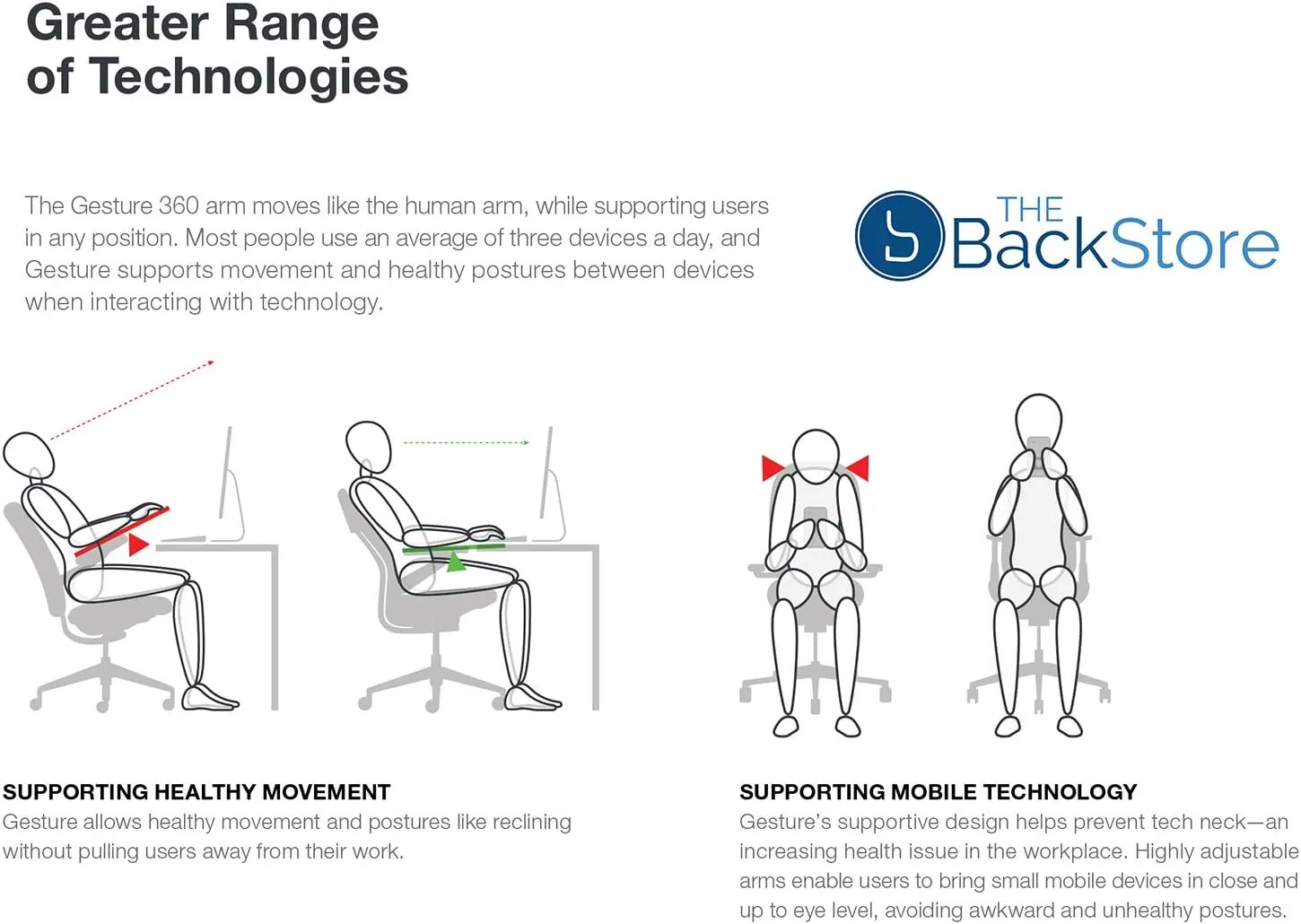 Steelcase Gesture Office Desk Chair with Headrest in Elmosoft Genuine Saddle L147 Leather Plus Lumbar Support Platinum Metallic Frame with Seagull Seat/Back Merle Arms (Light/Light)