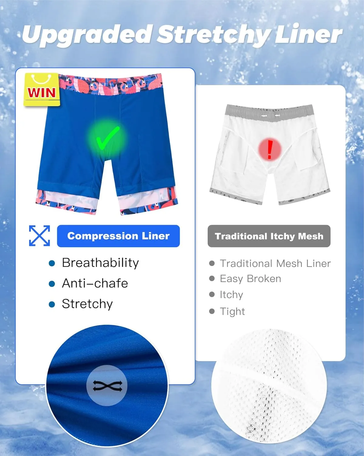 SURF CUZ 9" Mens Swim Trunks with Compression Liner Swimming Shorts 2 in 1 Stretch Quick Dry Zipper Pockets