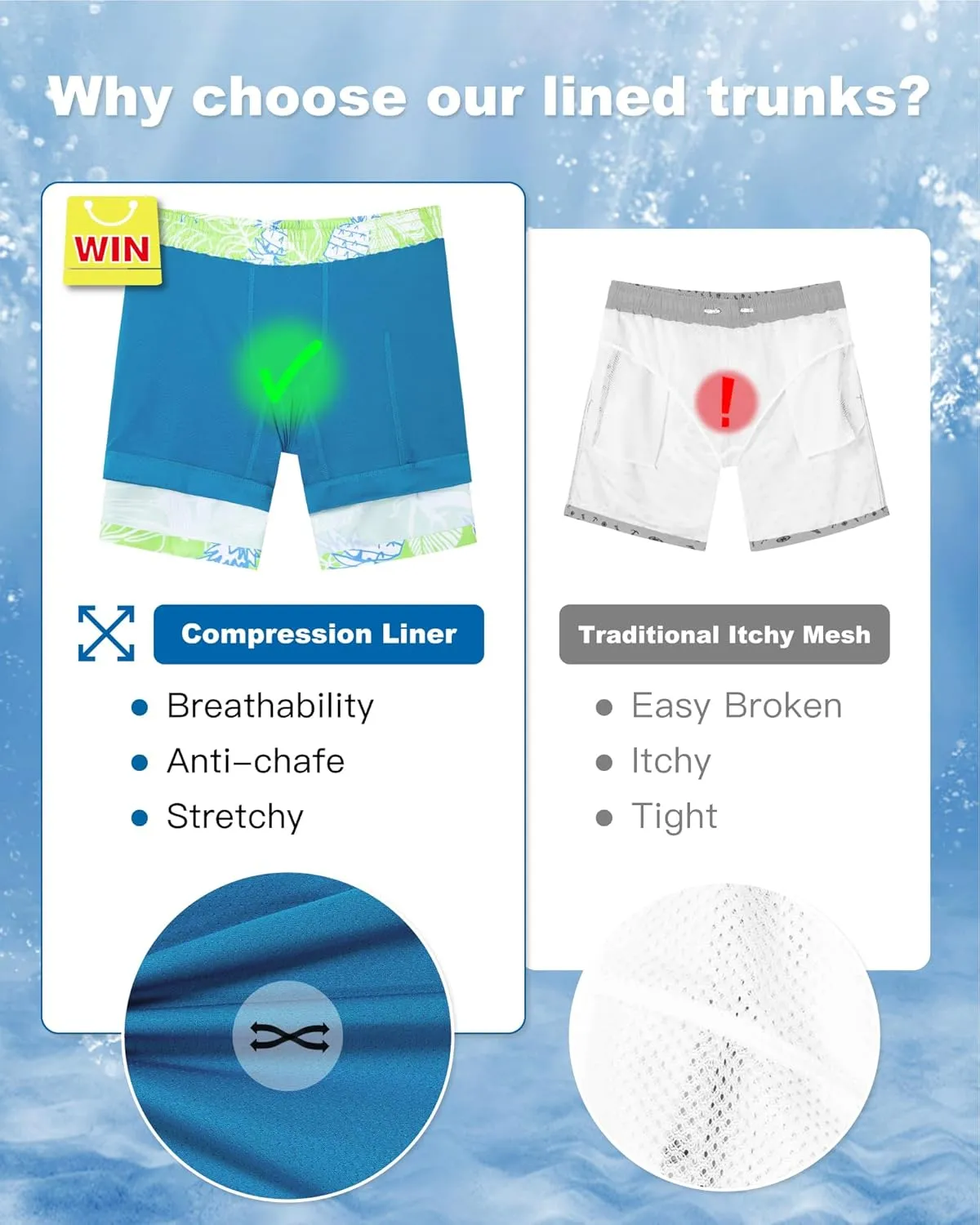 SURF CUZ Mens Swim Trunks with Compression Liner Quick Dry Swim Shorts 7" Swimming Trunks Stretch Bathing Suit 7 Inch