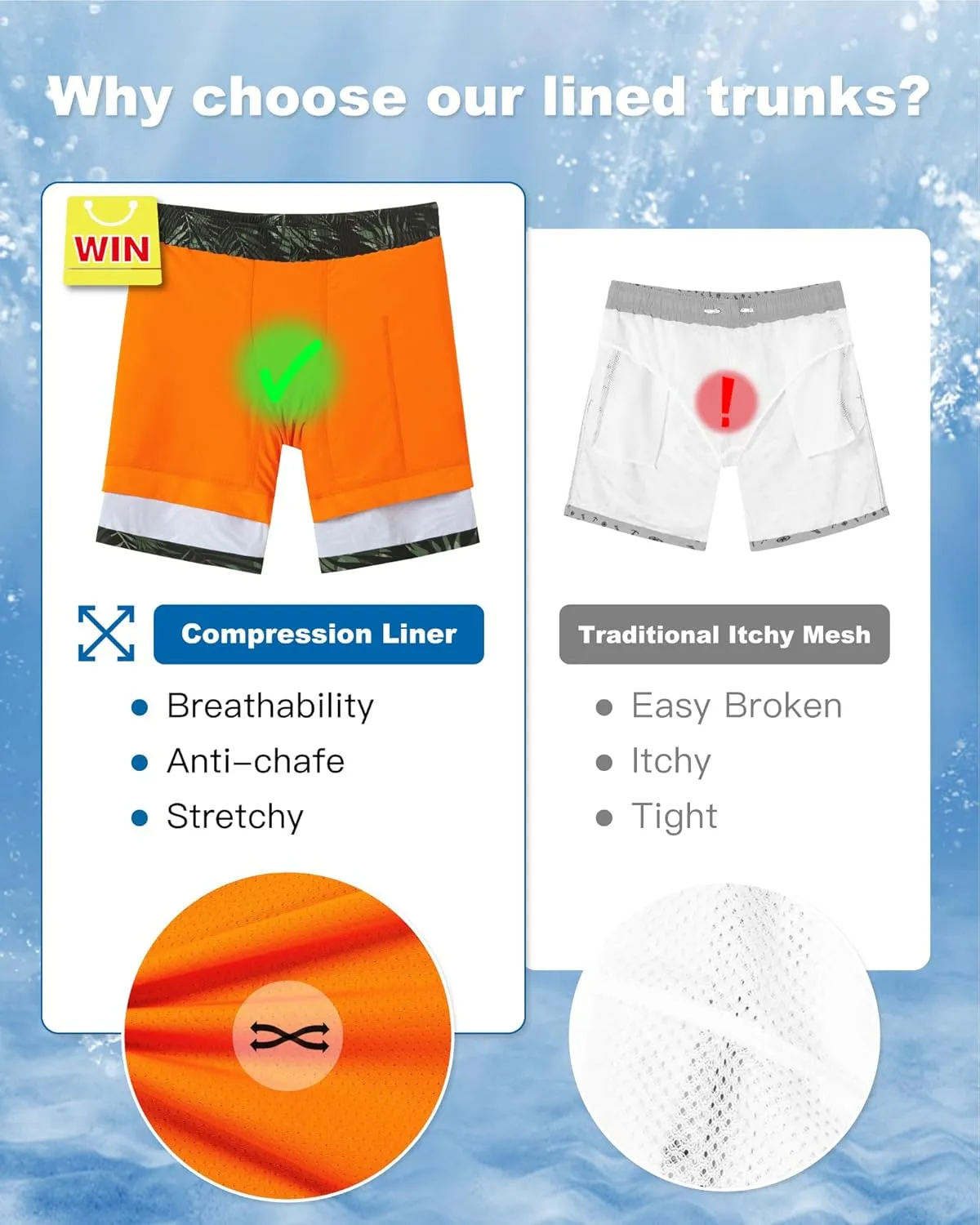 SURF CUZ Mens Swim Trunks with Compression Liner Quick Dry Swim Shorts 7" Swimming Trunks Stretch Bathing Suit 7 Inch