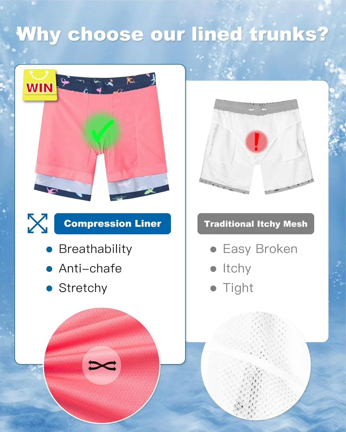 SURF CUZ Mens Swim Trunks with Compression Liner Quick Dry Swim Shorts 7" Swimming Trunks Stretch Bathing Suit 7 Inch