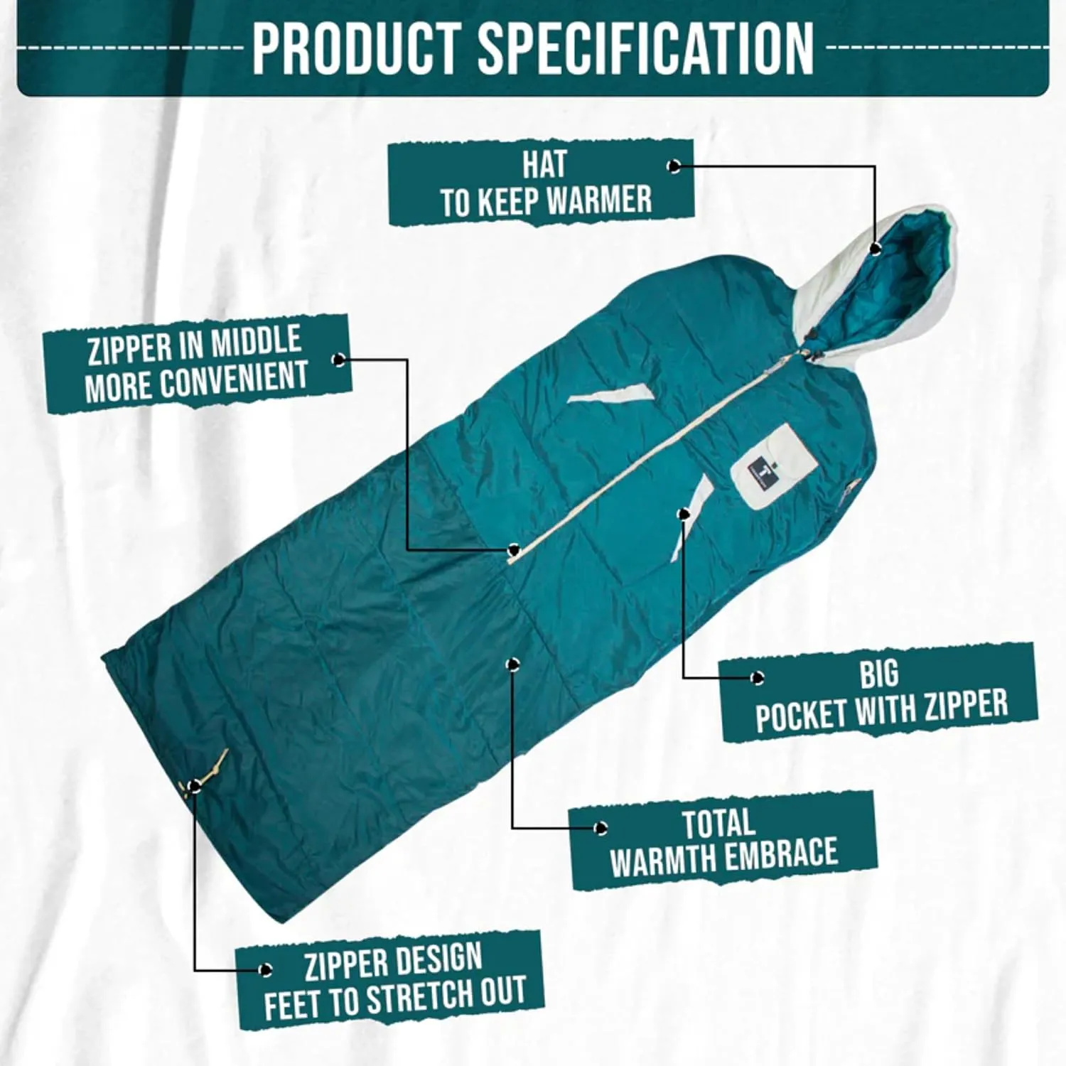 Thermotuff Wearable Sleeping Bag with Dual Hoodie, Zippered Arm Holes, Pockets & Adjustable Drawstring - Ideal for Camping, Cold Weather Hiking, and Stadium Sak Blanket