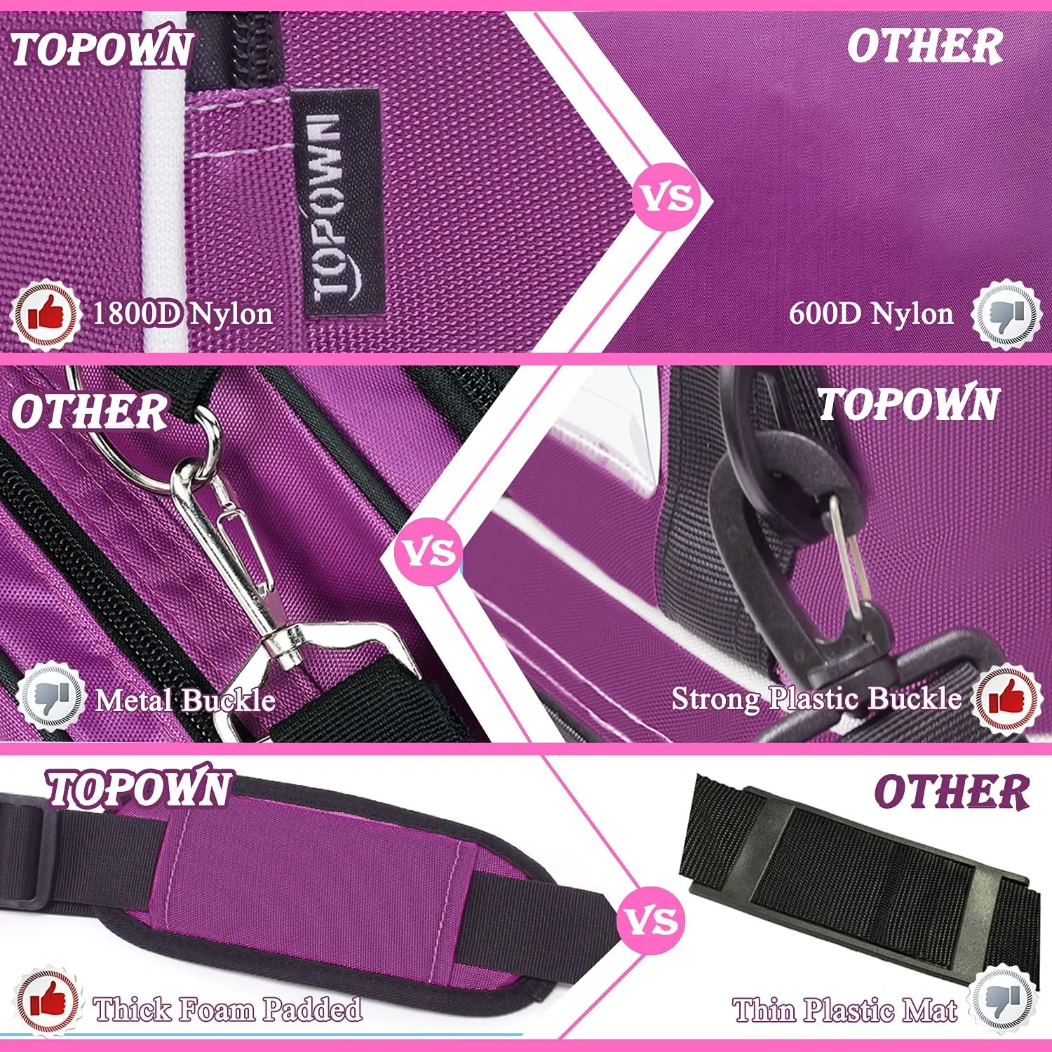 TOPOWN Premium Ice Skate Bag - Roller Skates & Blades Bag for Men & Women - Black & Rose Red