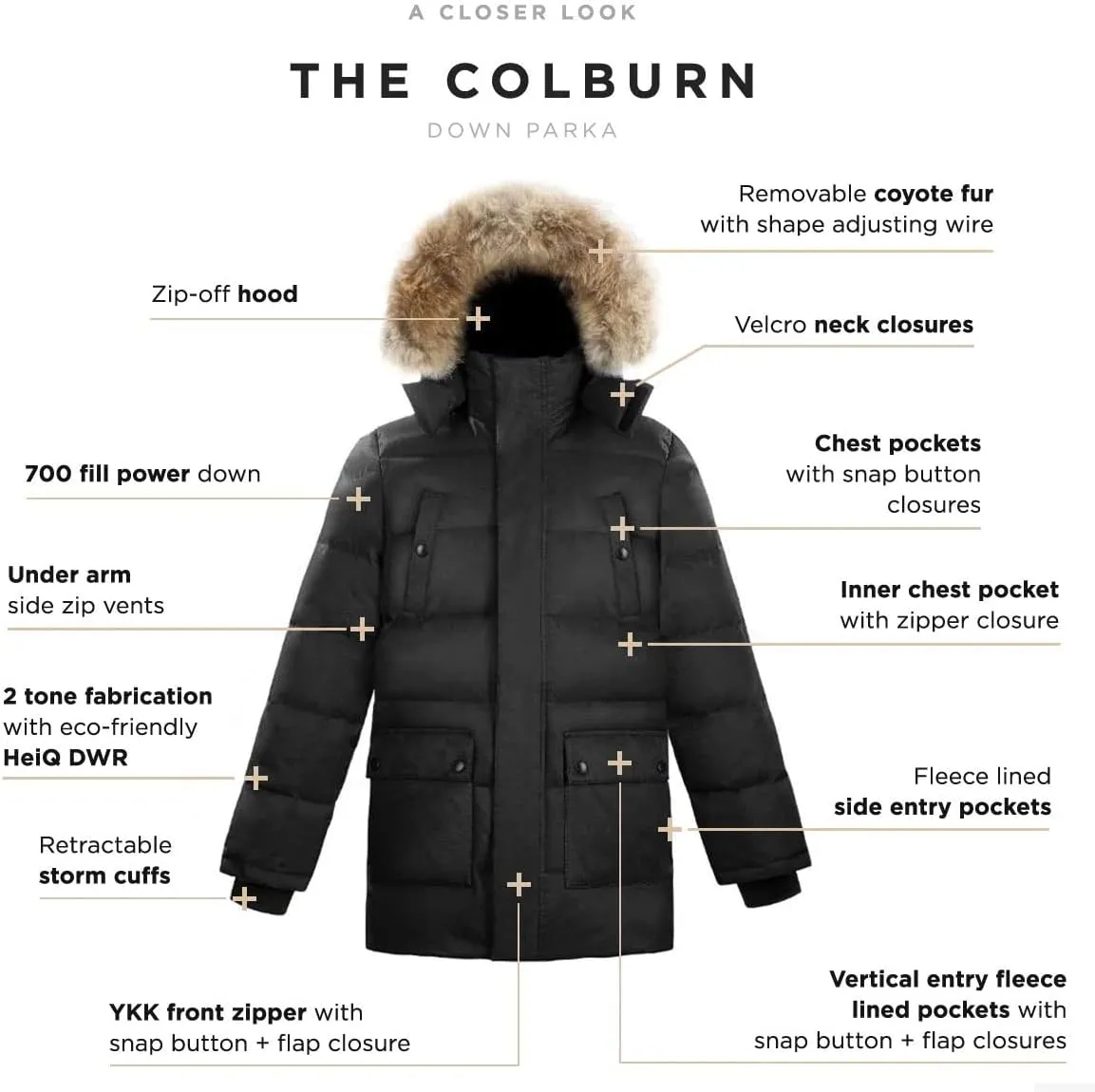 Triple F.A.T. Goose Men's Colburn - Parka Jacket Men - Men's Coat Winter - Winter Jackets For Men - Puffer Jacket Men
